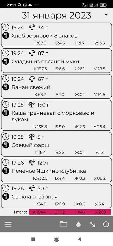 1001-й раз худеем 