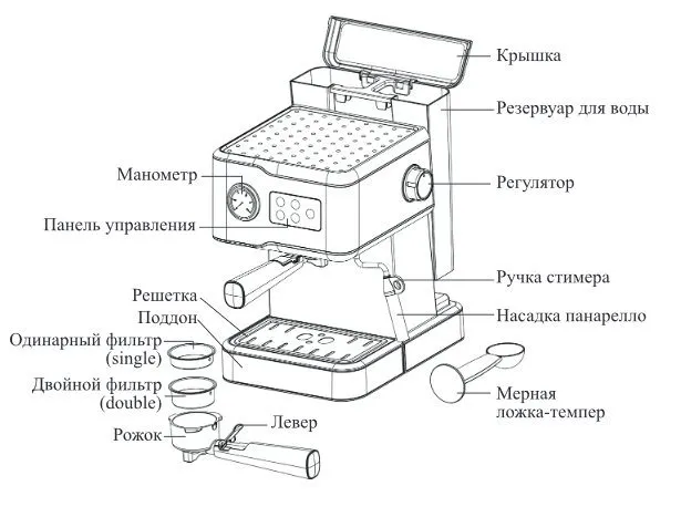 Кофеварка Kitfort КТ-7104