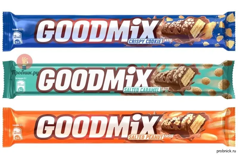 Где, что и когда купить в Москве