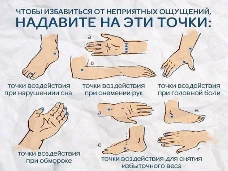 Медицинская инфографика