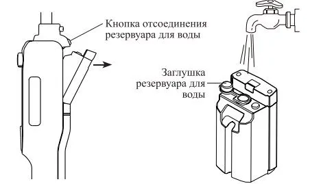 Паровая швабра 2 в 1 Kitfort КТ-1019