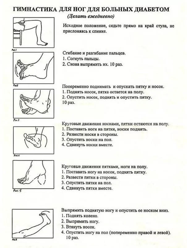Медицинская инфографика