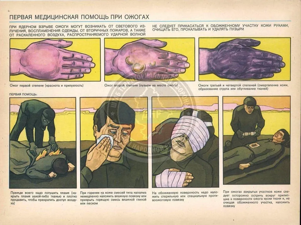 Практические оперативные советы по простому жизнеобеспечению в чрезвычайных ситуациях