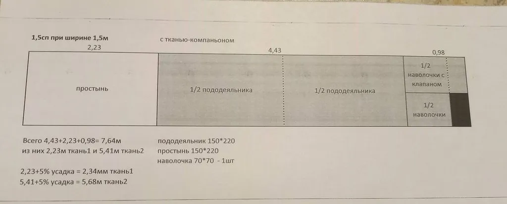 Постельное белье. Подробный МК. Шьем своими руками