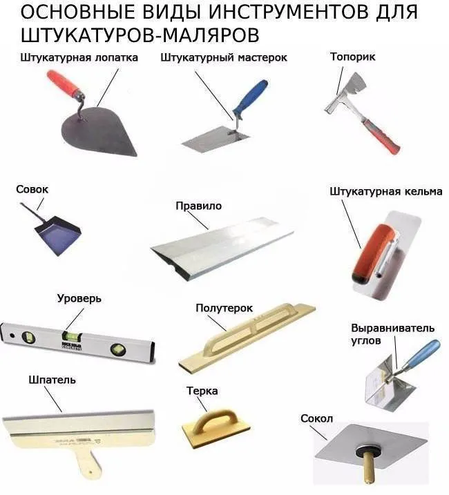 Домашняя инфографика