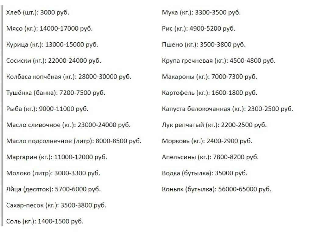 Назад в ХХ век... Вспомнить всё!