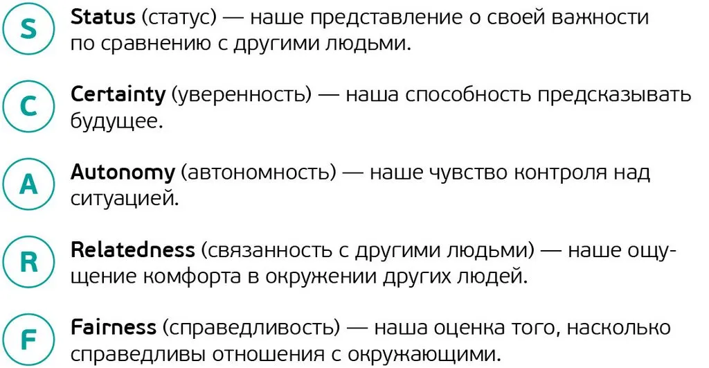 Спорт и мы