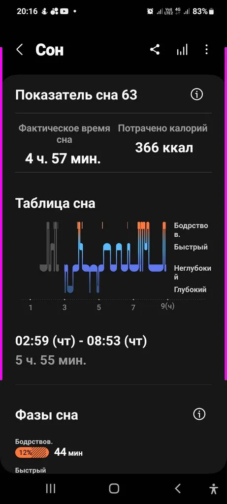 Tapтaлeтки & Ко