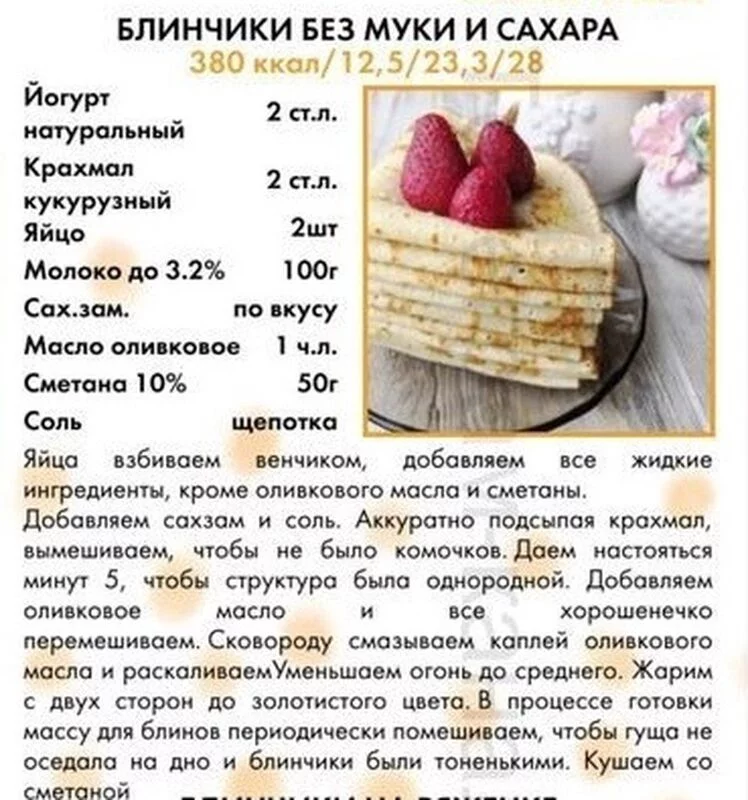 Кулинарная инфографика в рецептах