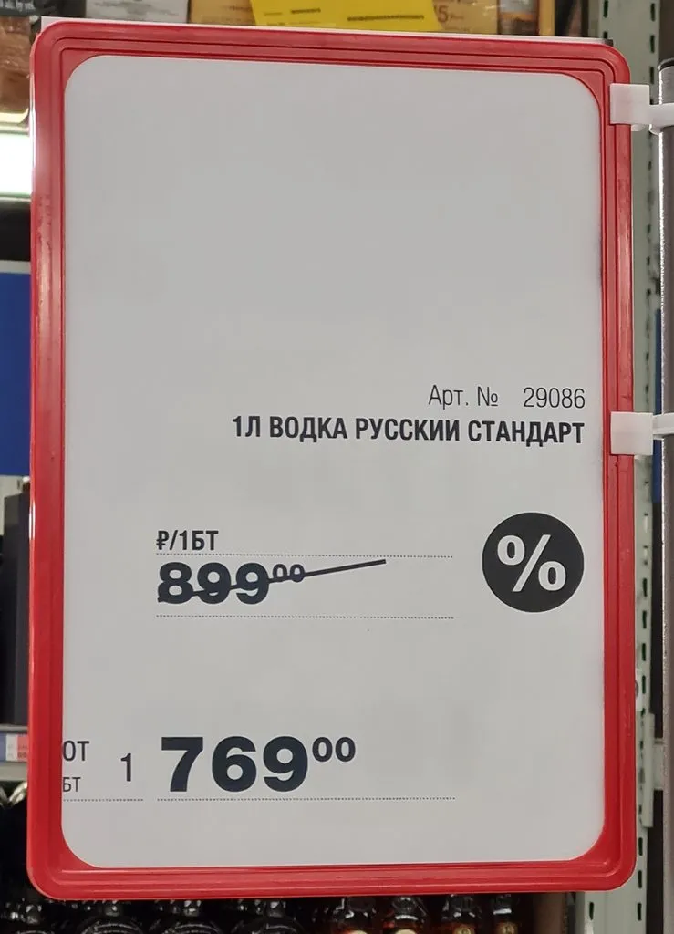 Где, что и когда купить в Москве