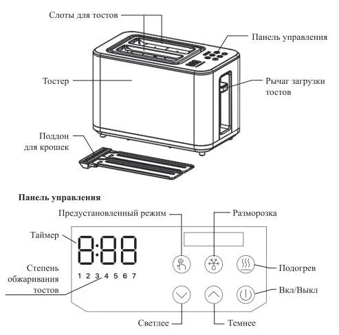 Тостер Kitfort КТ-4083