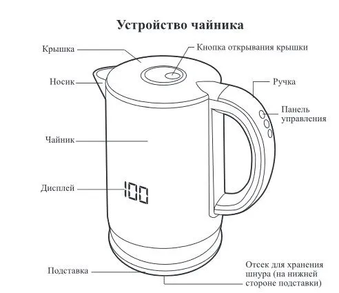 Чайник Kitfort КТ-6173