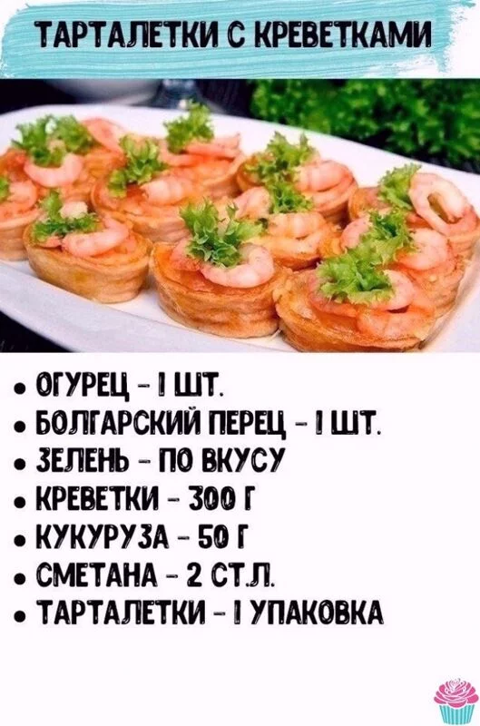 Кулинарная инфографика в рецептах