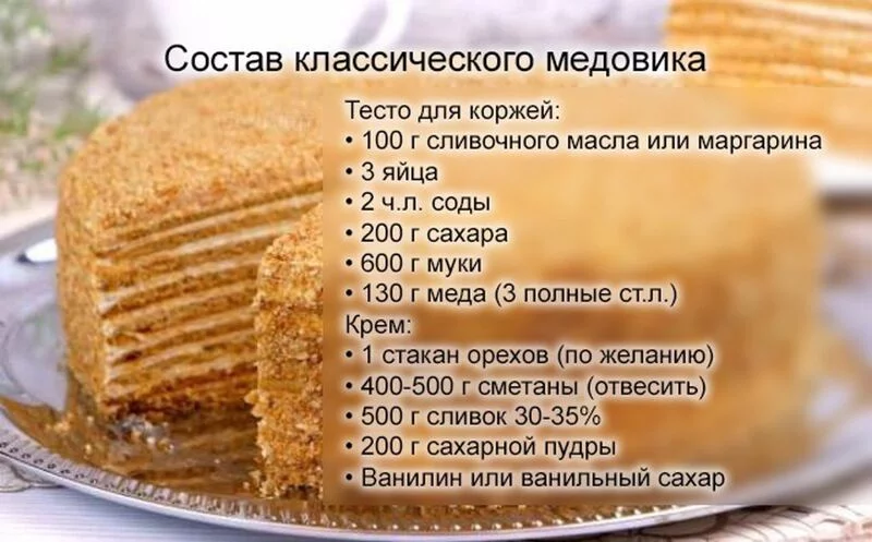 Кулинарная инфографика  в рецептах