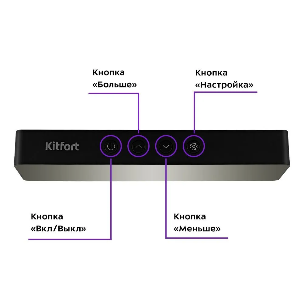 Датчик CO2 Kitfort КТ-3346