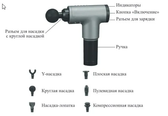 Перкуссионный массажер Kitfort КТ-2927