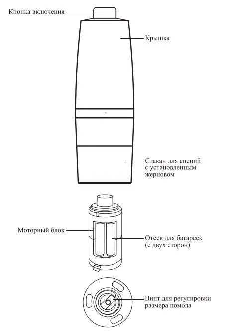 Набор автоматических мельниц для соли и перца Kitfort KT-6004