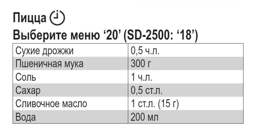 Хлебопечка Brayer BR2701