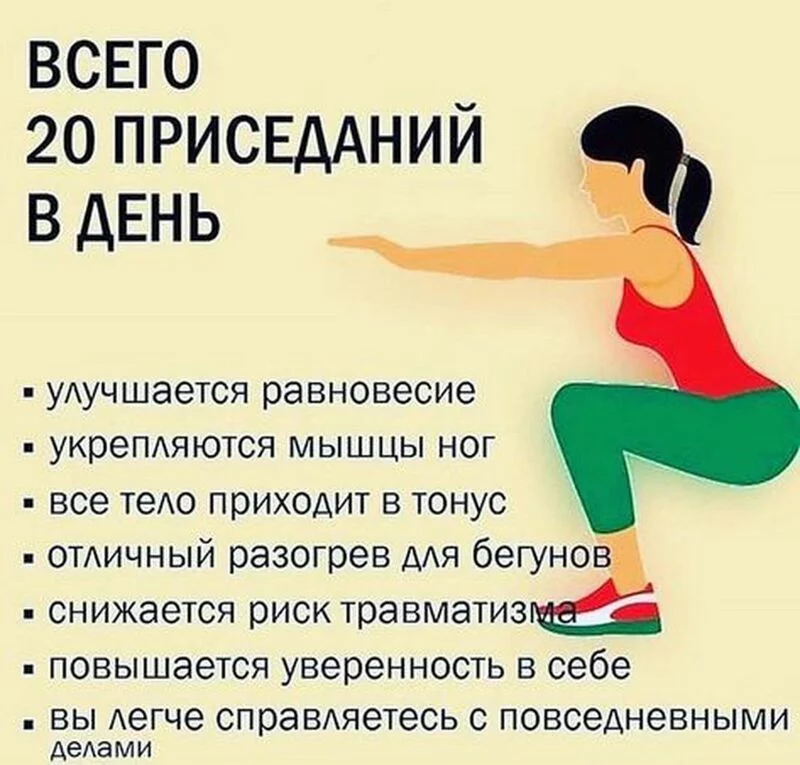Медицинская инфографика