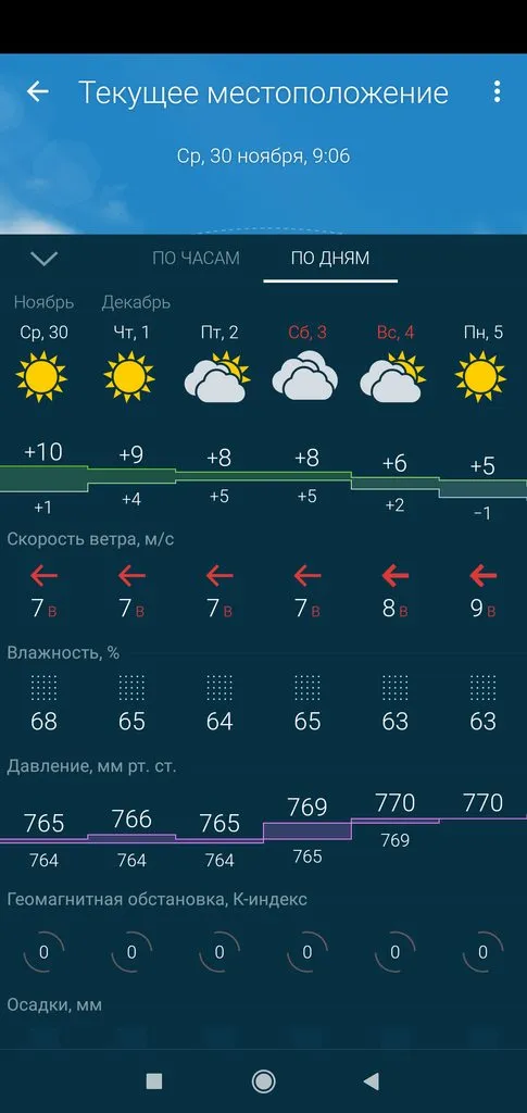 Чайная беседка