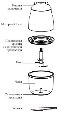 Измельчитель Kitfort КТ-3092