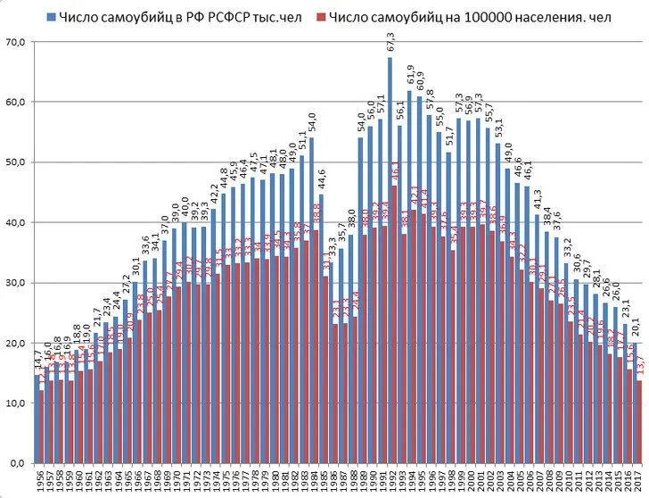 Tapтaлeтки & Ко