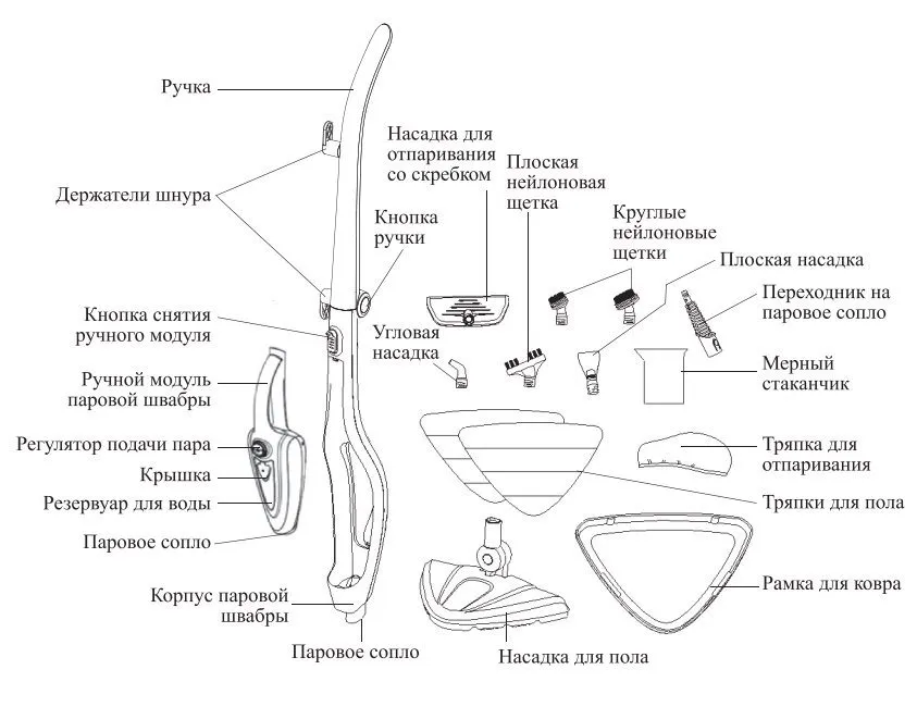 Паровая швабра 2 в 1 Kitfort КТ-1051