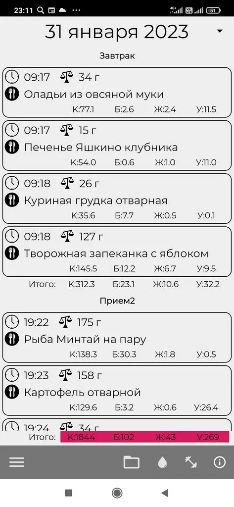 1001-й раз худеем 