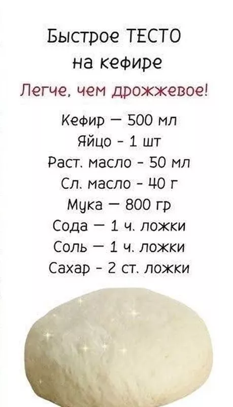 Кулинарная инфографика в рецептах