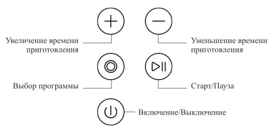 Мороженицы Kitfort KT-1801, KT-1802 и KT-1803