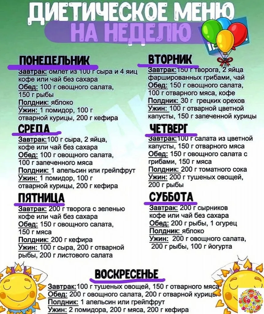 Кулинарная инфографика