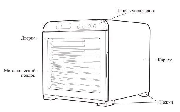 Сушилка для овощей и фруктов Kitfort КТ-1947