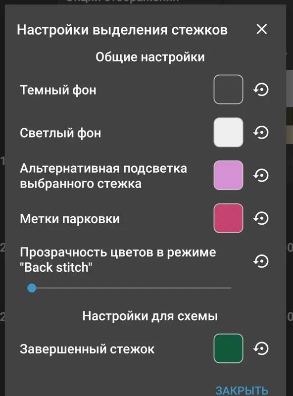 Вышивка крестиком