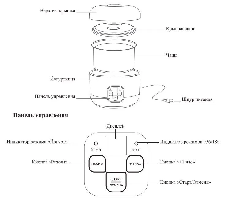 Йогуртница Kitfort КТ-6080
