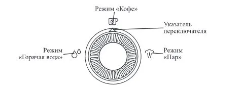 Кофеварка Kitfort KT-7106