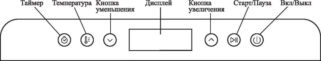 Сушилка для овощей и фруктов Kitfort KT-1934