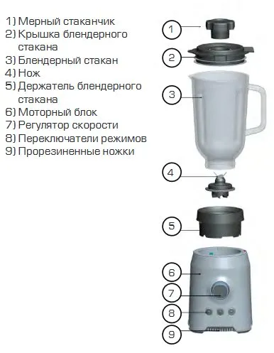 Обзор блендера Centek CT-1329