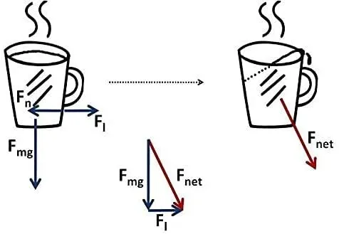Переносчик напитков без проливания SpillNot Drink Carrier