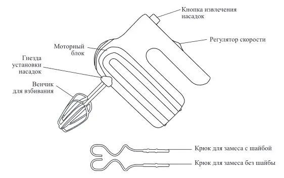 Миксеры Kitfort КТ-3098 и КТ-3099