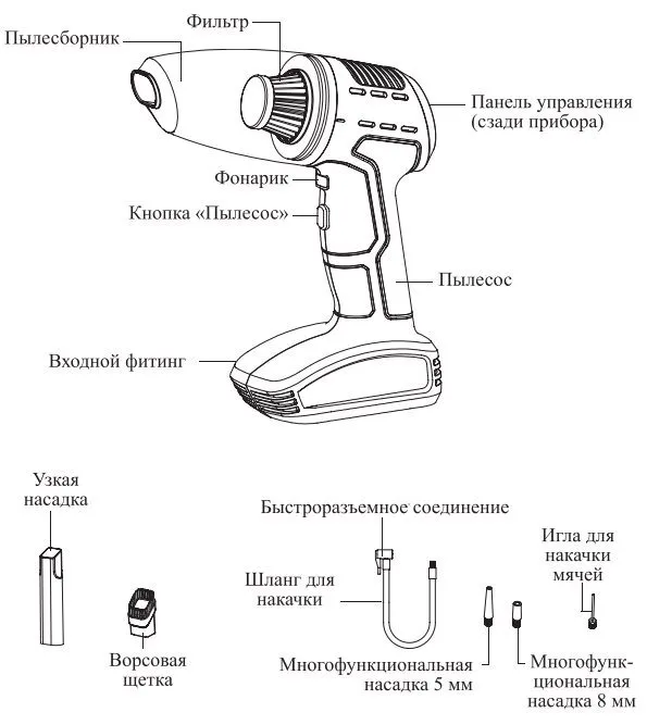 Автомобильные пылесосы Kitfort