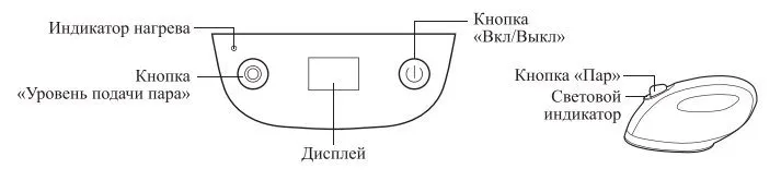 Отпариватель Kitfort КТ-9132