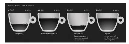 Кофеварка Kitfort КТ-7114