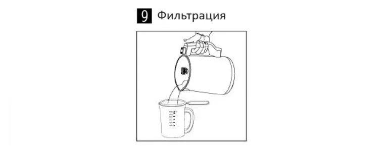 Полная инструкция по эксплуатации соевой коровы Joyoung DJ13B-D68SG