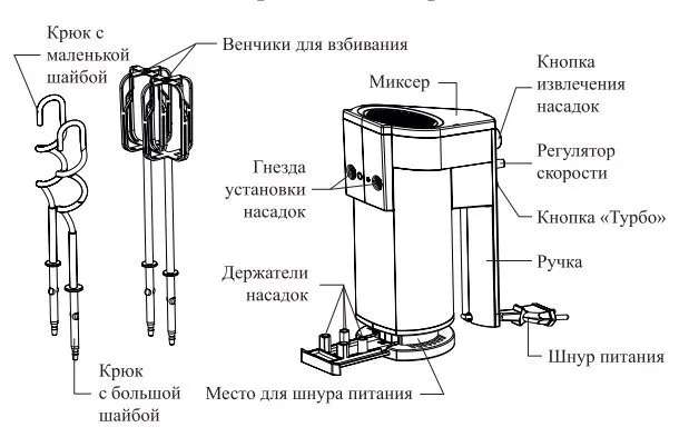 Миксер Kitfort КТ-3426