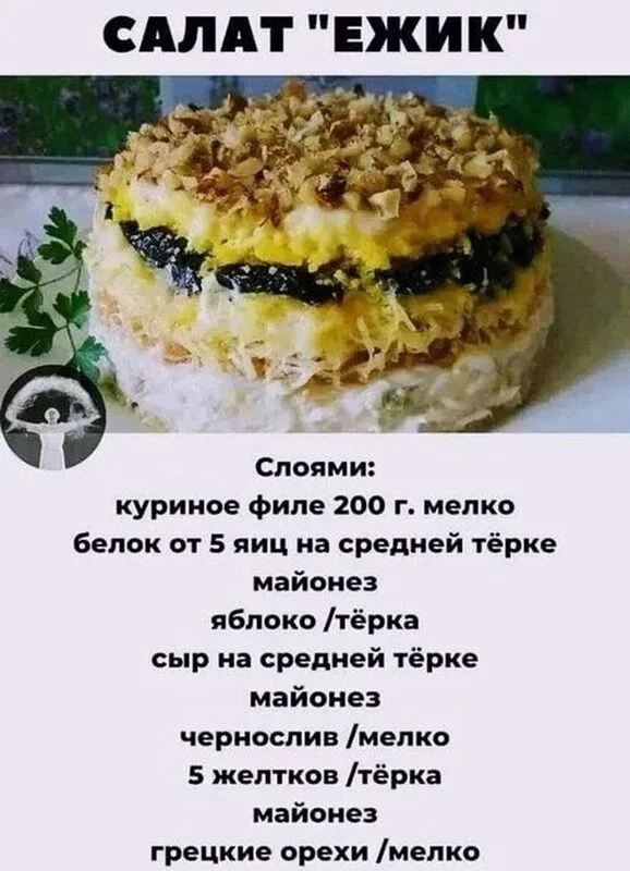 Кулинарная инфографика в рецептах