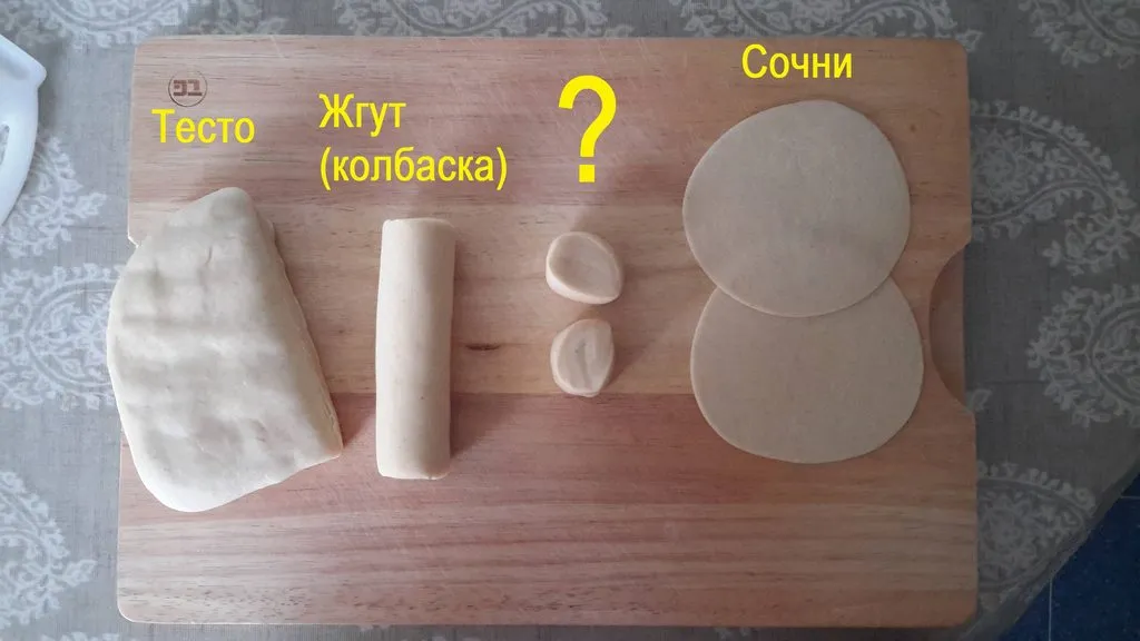 Разделка теста