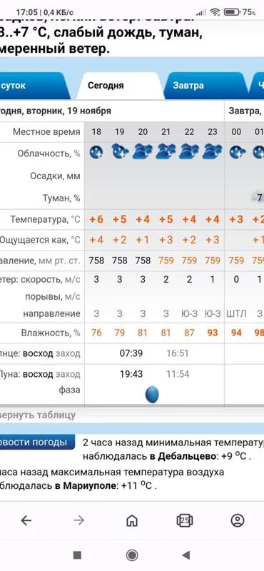 Чайная беседка