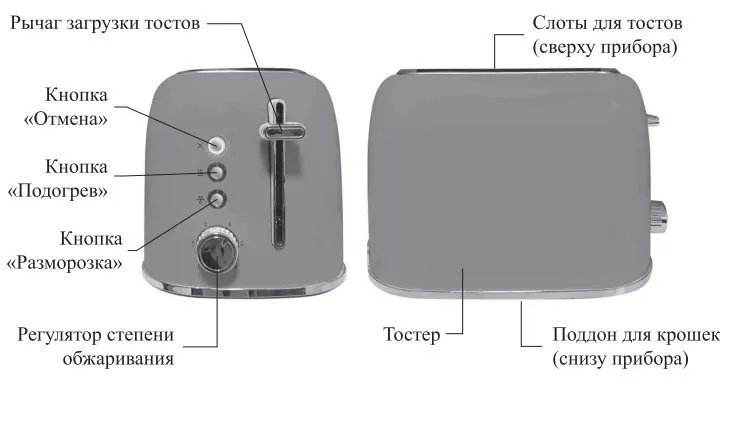 Тостер Kitfort KT-6218