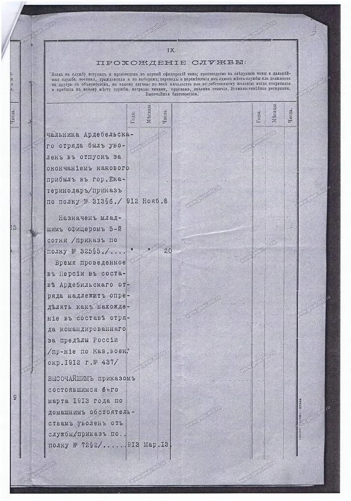 Смерть Сотника Келебердинского