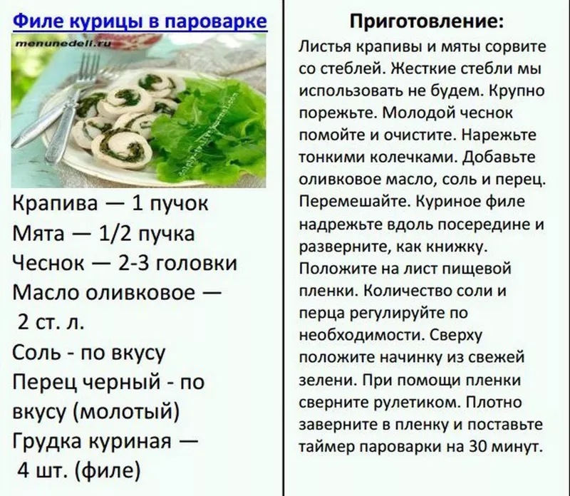Кулинарная инфографика в рецептах